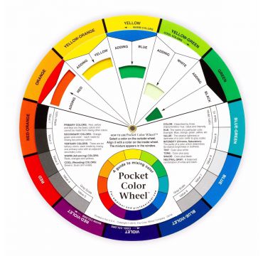 Cercle chromatique et guide de mixage